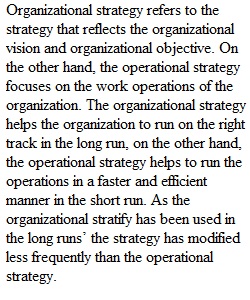 Operations Management-Discussion (1)